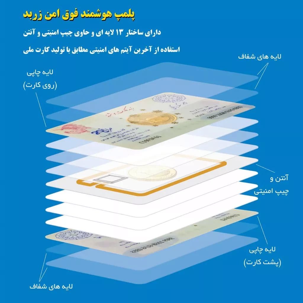 ساختار ۱۳ لایه‌ای پلمپ زربد