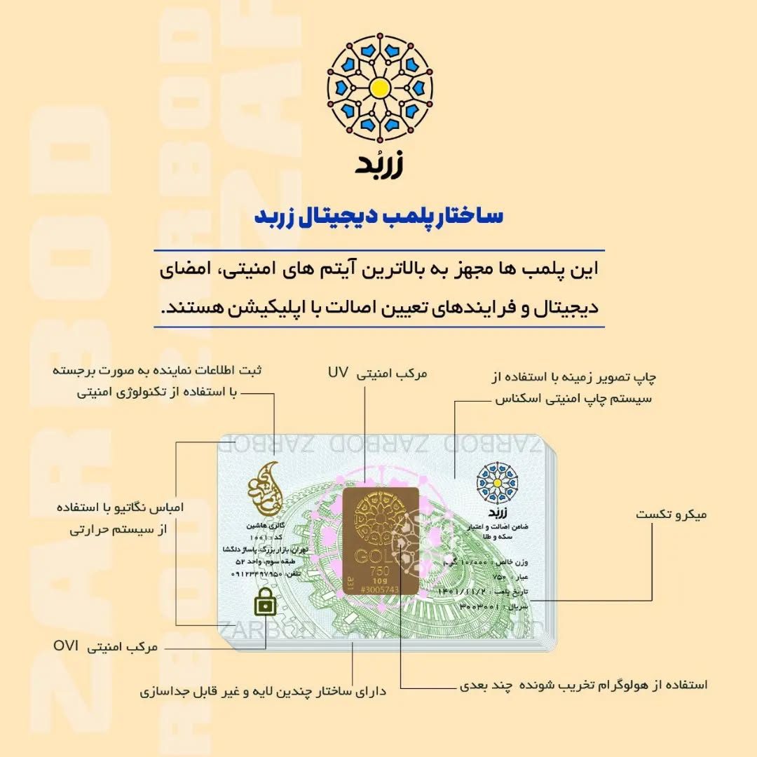 ساختار پلمپ دیجیتال زربد